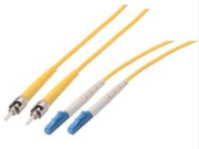 Power Over Fiber Technology RePretražim: Latest Academic Achievements and Development Trends